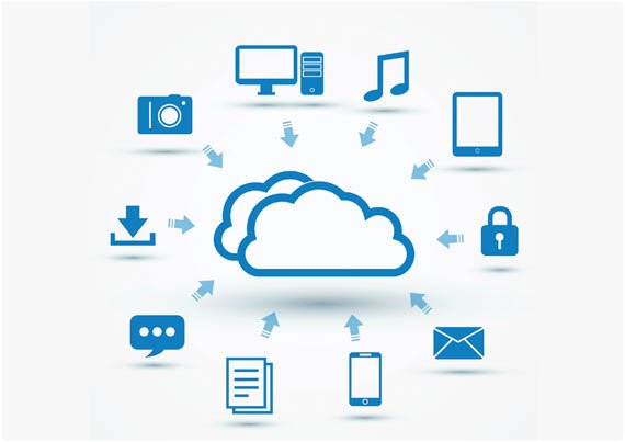 Cloud Computing Services and Solutions