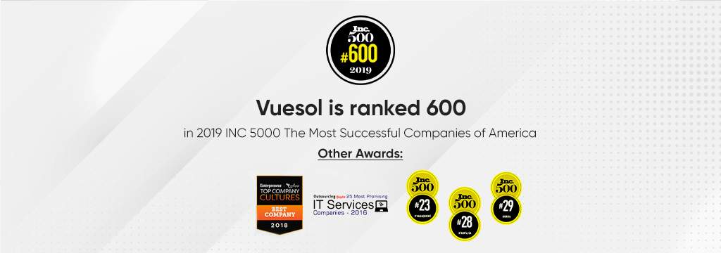 Vuesol: The award-winning company that’s transforming businesses